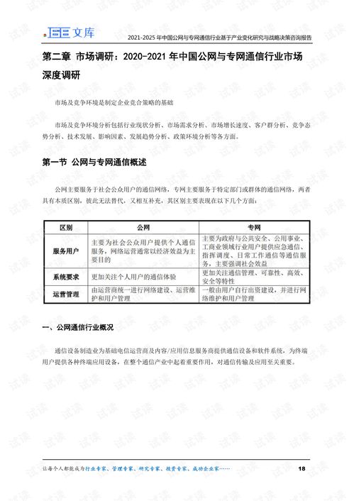 2021-2025年中國公網(wǎng)與專網(wǎng)通信行業(yè)產(chǎn)業(yè)變化研究與戰(zhàn)略決策咨詢報(bào)告